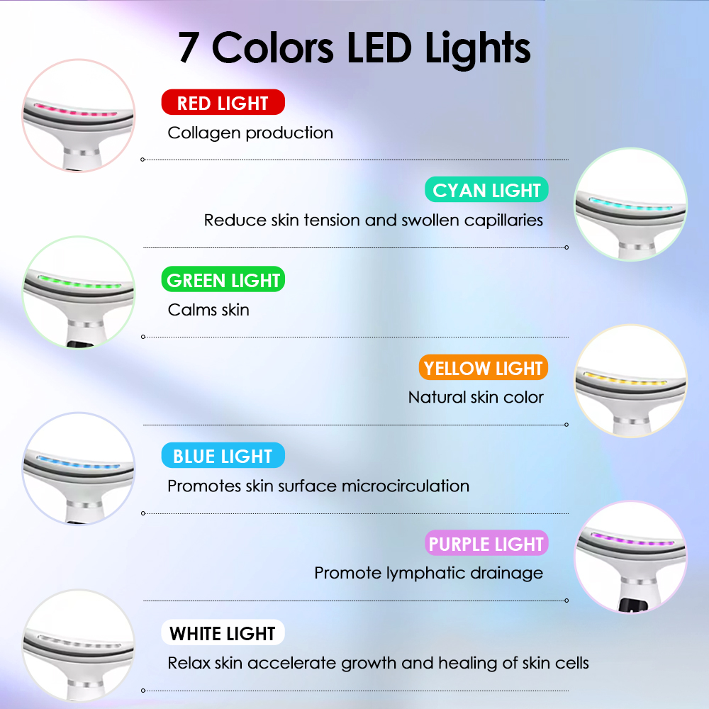 7-цветные светодиодные фонари  – обзор и цена Home Improvement Us